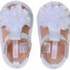 Laura Ashley Baby Girl Flower Sandals